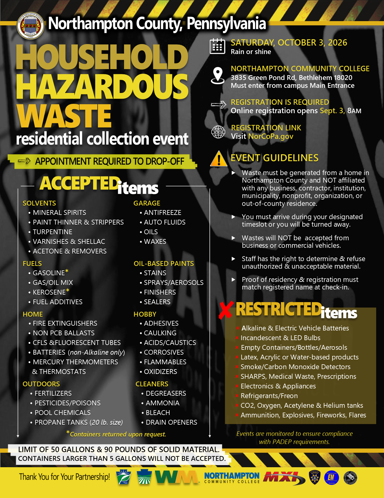 Household Hazardous Waste Collection Event!